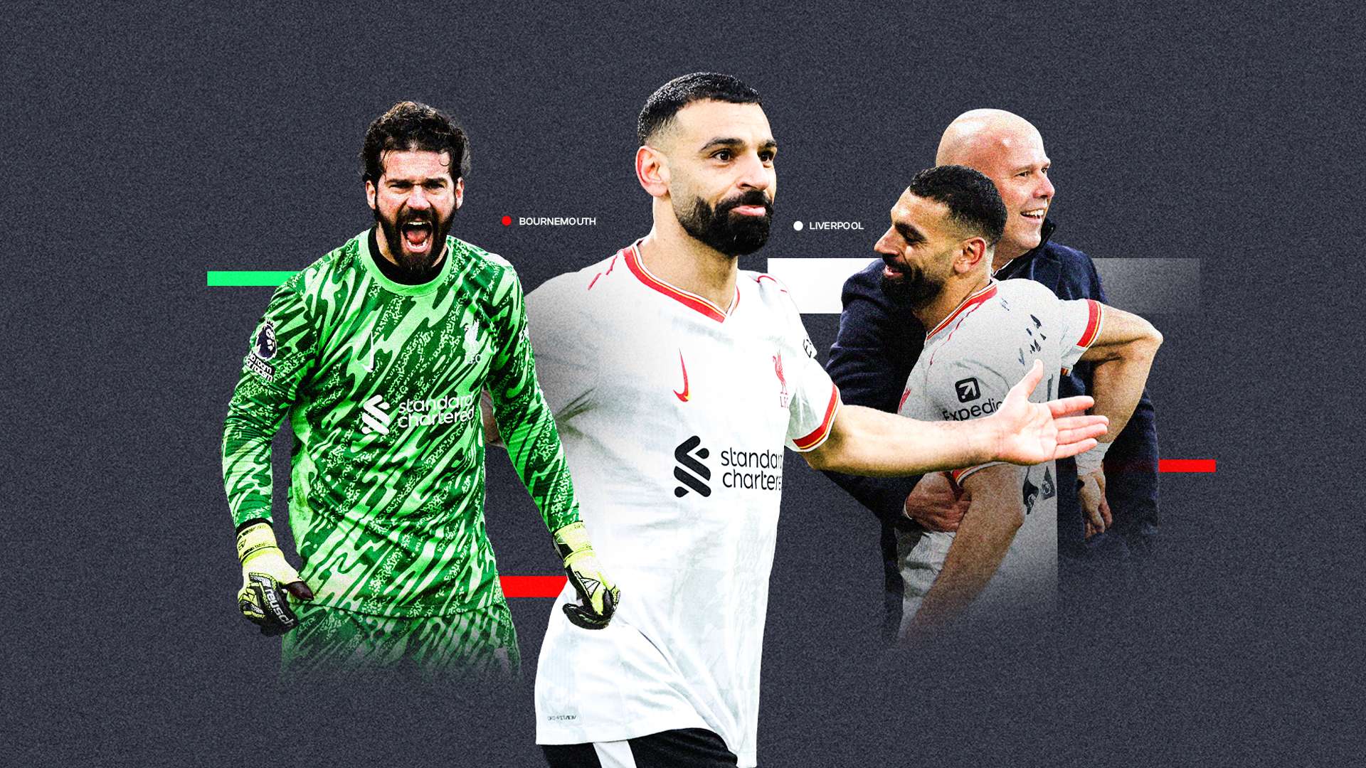 对全球收入 对全球收入